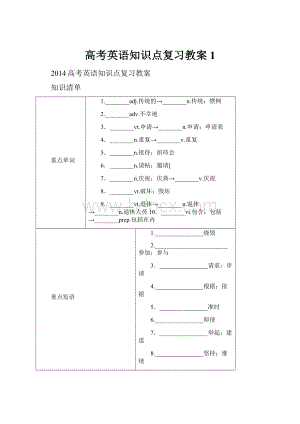 高考英语知识点复习教案1.docx