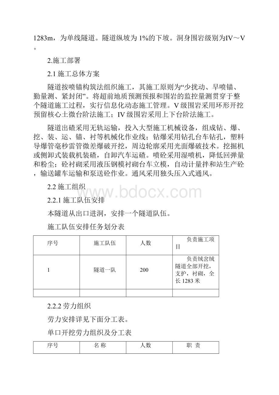 绒岔绒隧道施工方案.docx_第2页