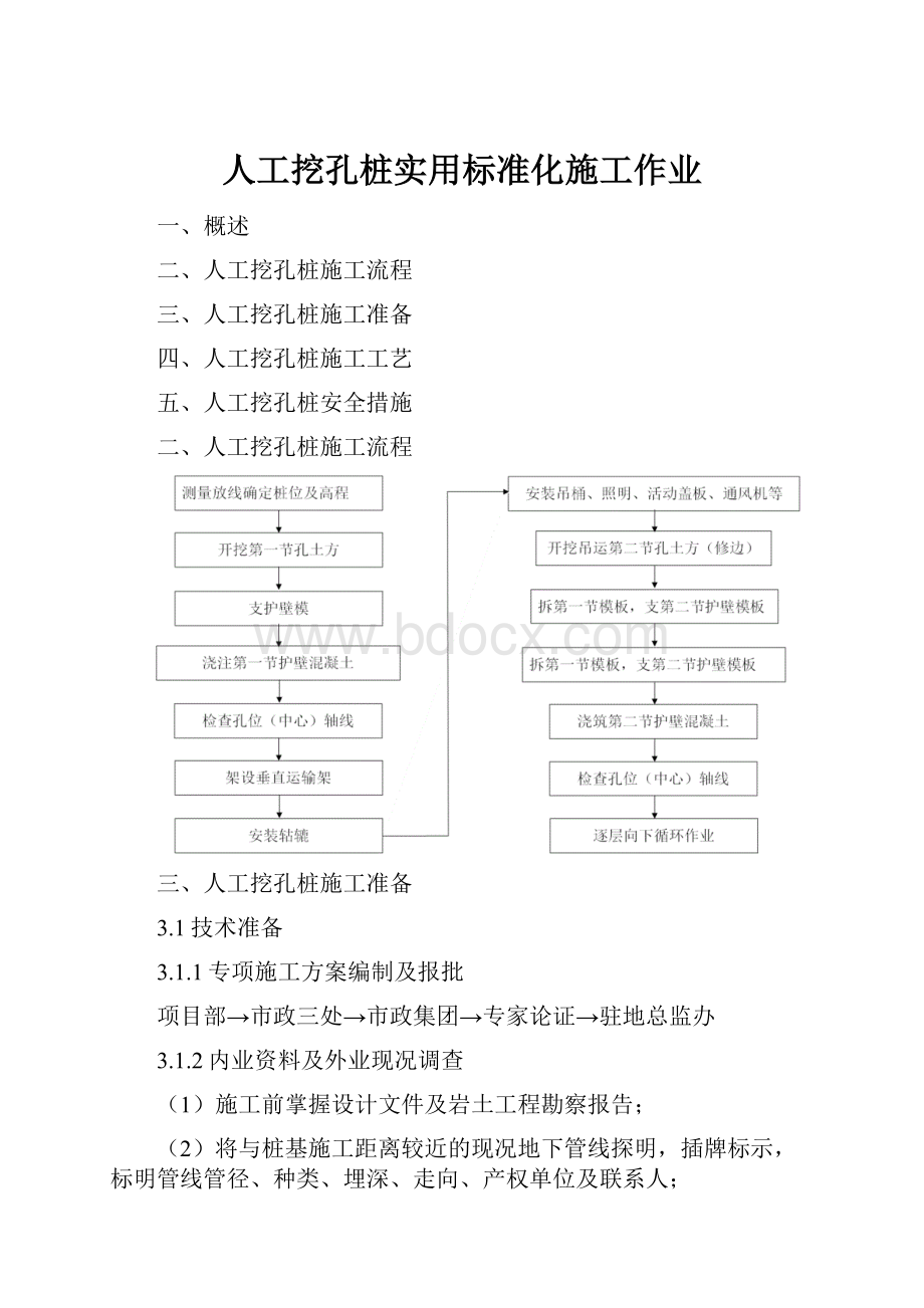 人工挖孔桩实用标准化施工作业.docx_第1页