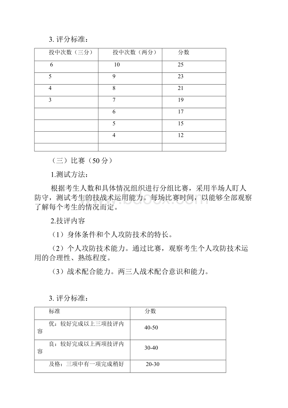 附一高中体育特长生测试内容标准及要求.docx_第3页