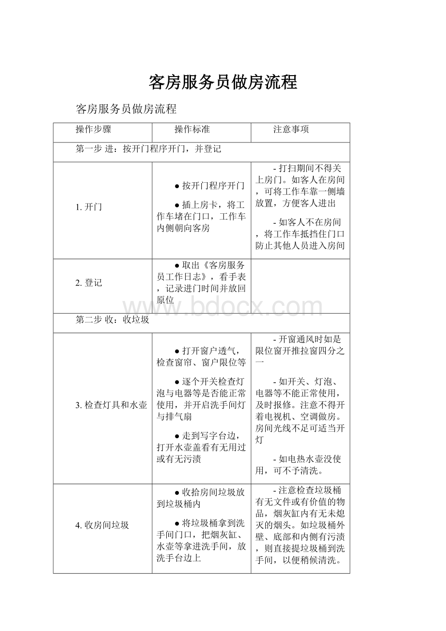 客房服务员做房流程.docx