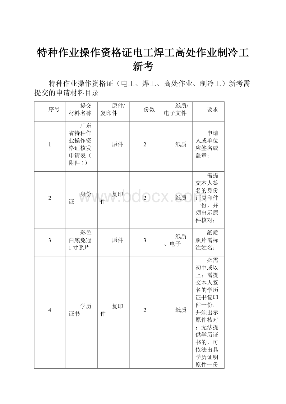 特种作业操作资格证电工焊工高处作业制冷工新考.docx_第1页