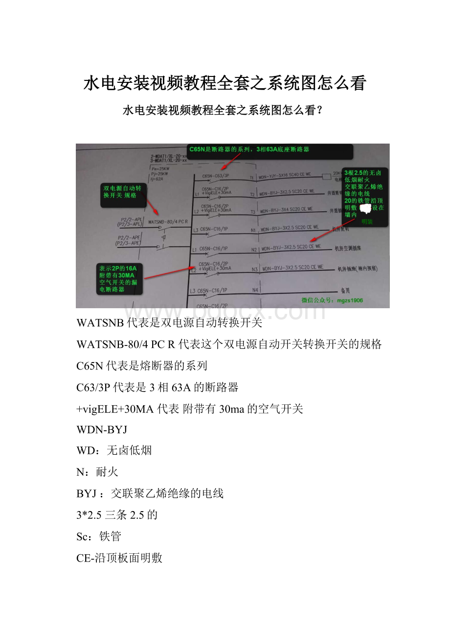 水电安装视频教程全套之系统图怎么看.docx