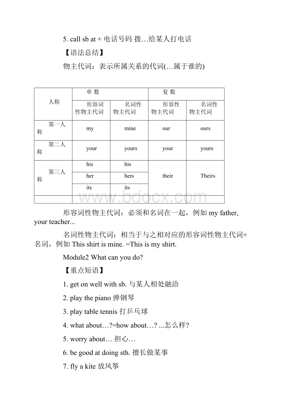 外研版 七年级下册英语重点知识点汇总.docx_第2页