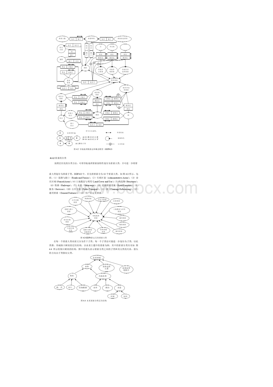 网络导航目标要素检索服务.docx_第3页