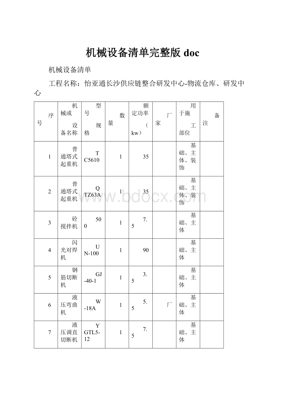 机械设备清单完整版doc.docx_第1页