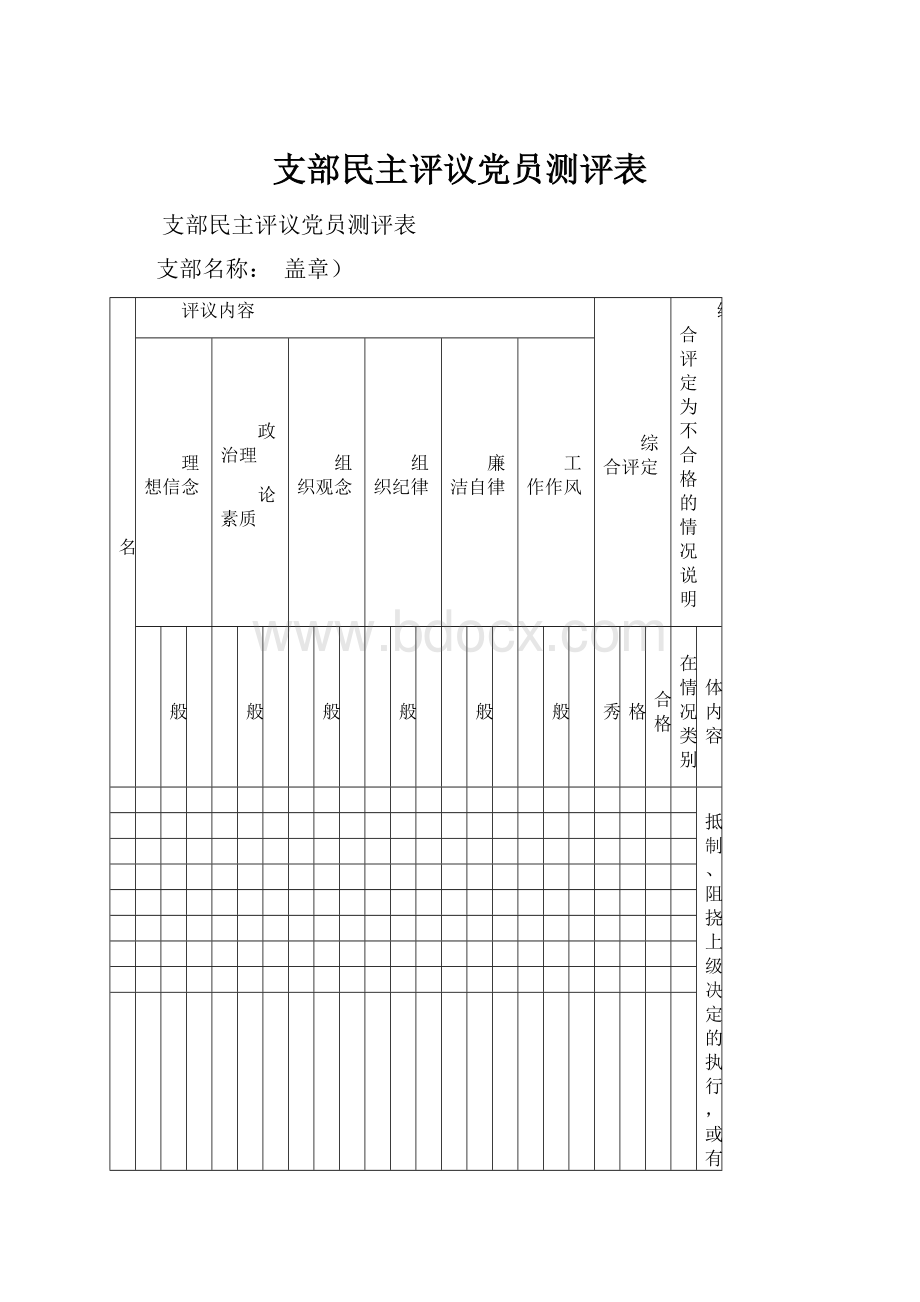 支部民主评议党员测评表.docx