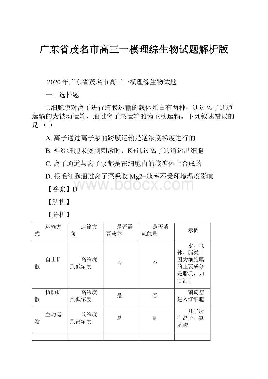 广东省茂名市高三一模理综生物试题解析版.docx_第1页