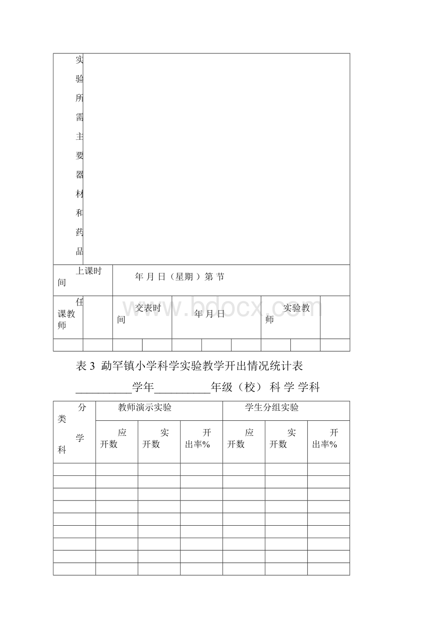 科学组各类表格.docx_第2页