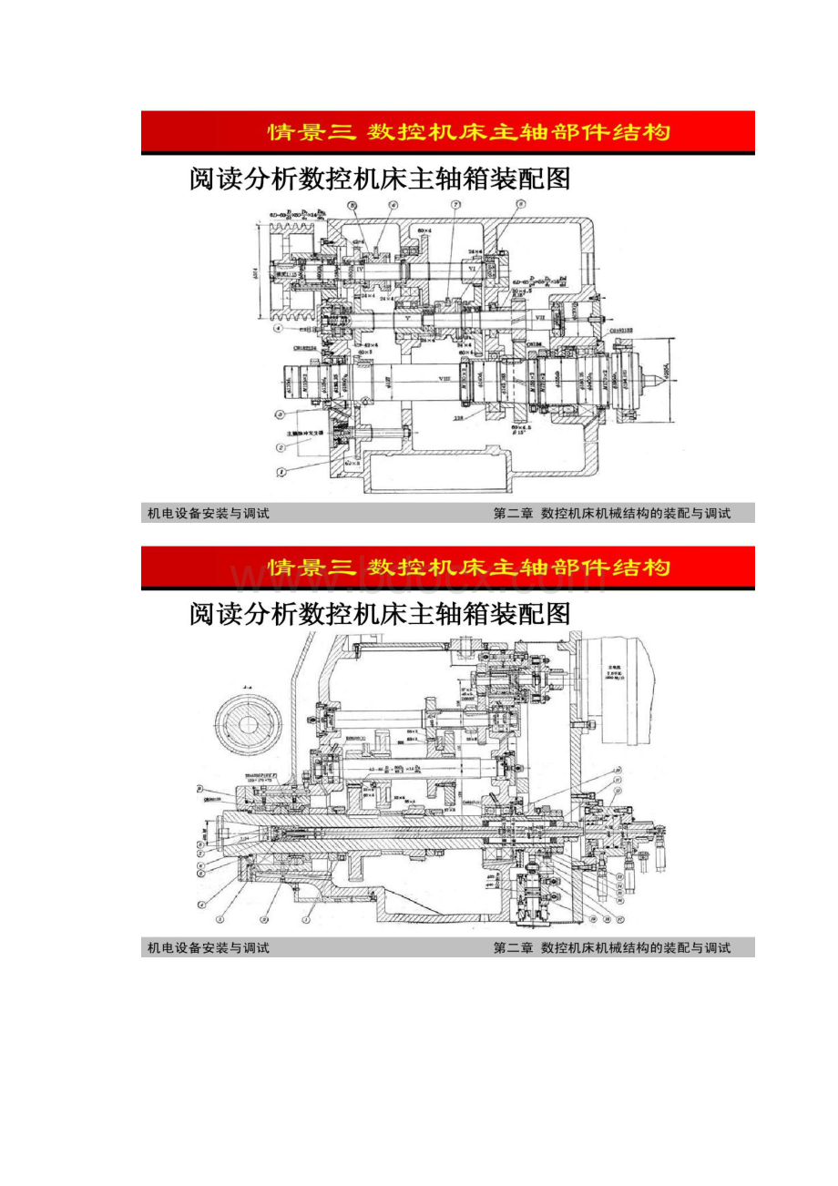 数控机床主轴部件结构.docx_第2页