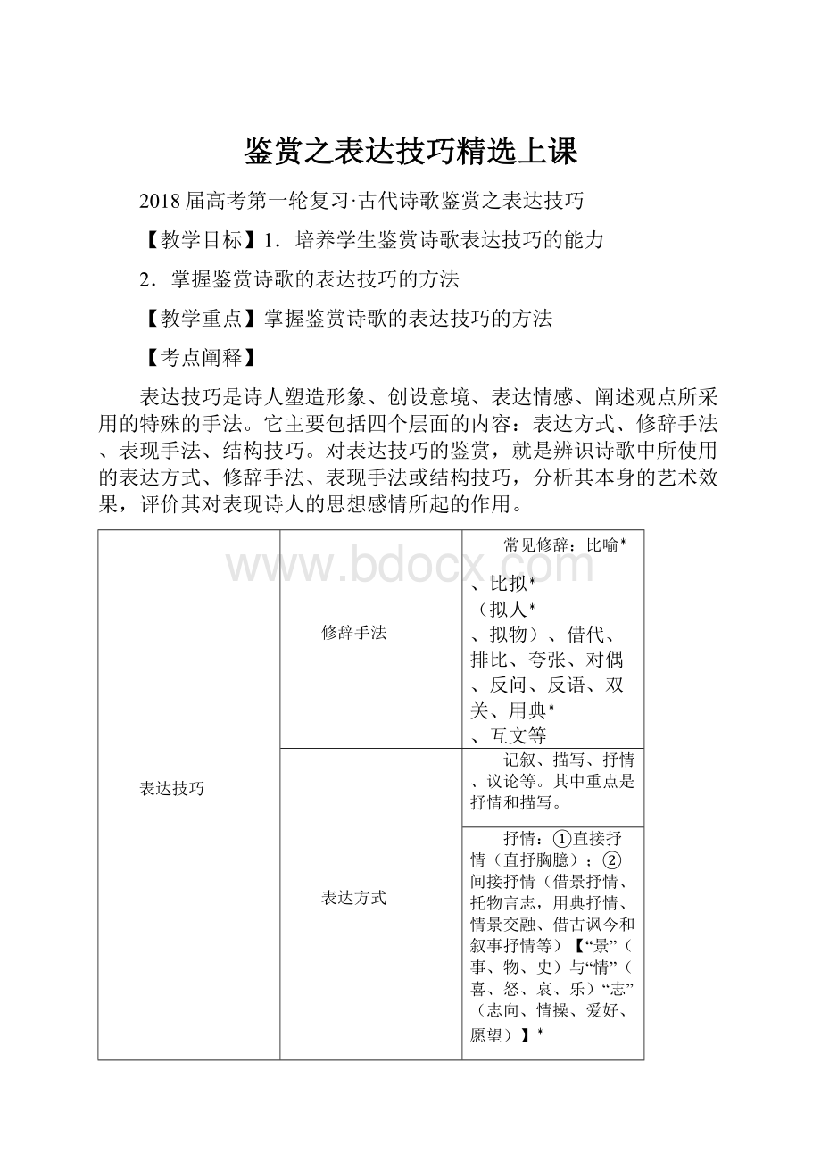 鉴赏之表达技巧精选上课.docx