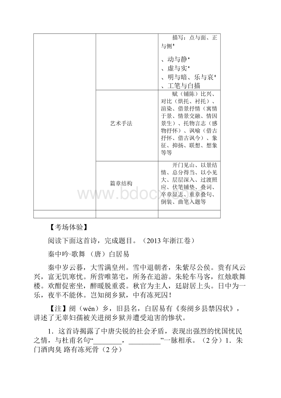 鉴赏之表达技巧精选上课.docx_第2页