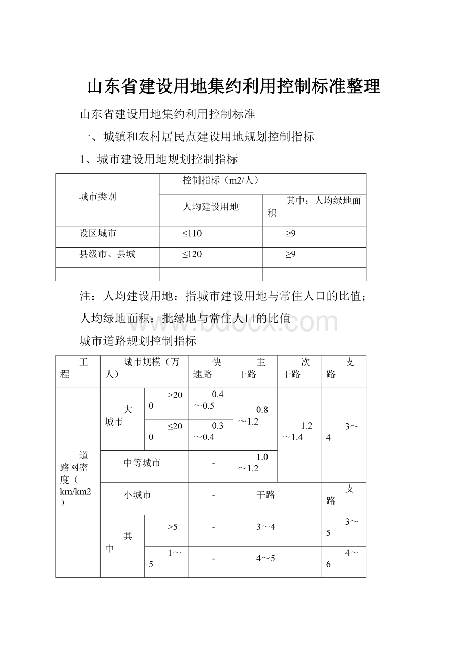 山东省建设用地集约利用控制标准整理.docx