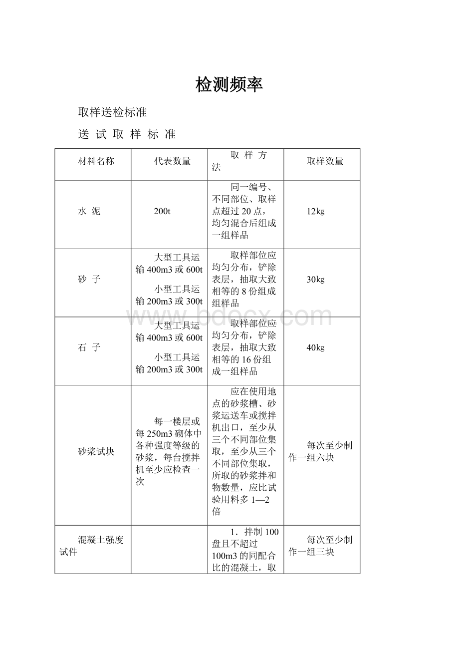 检测频率.docx_第1页