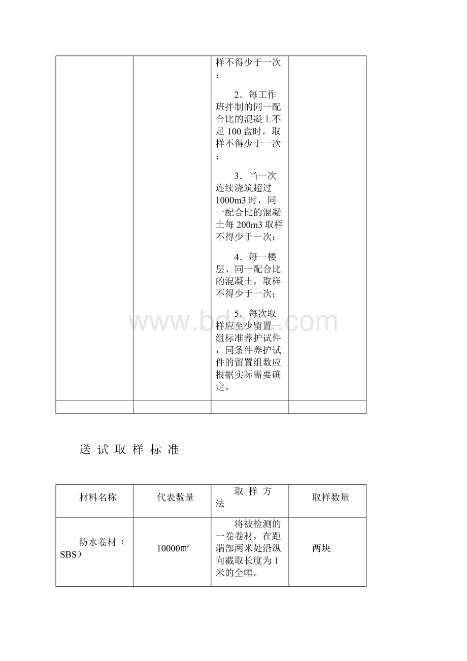 检测频率.docx_第2页