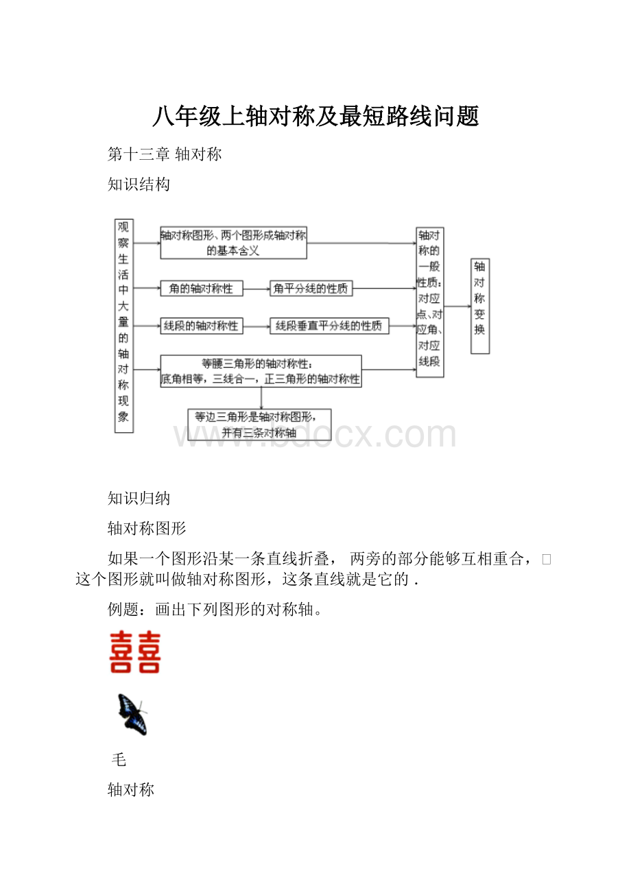 八年级上轴对称及最短路线问题.docx