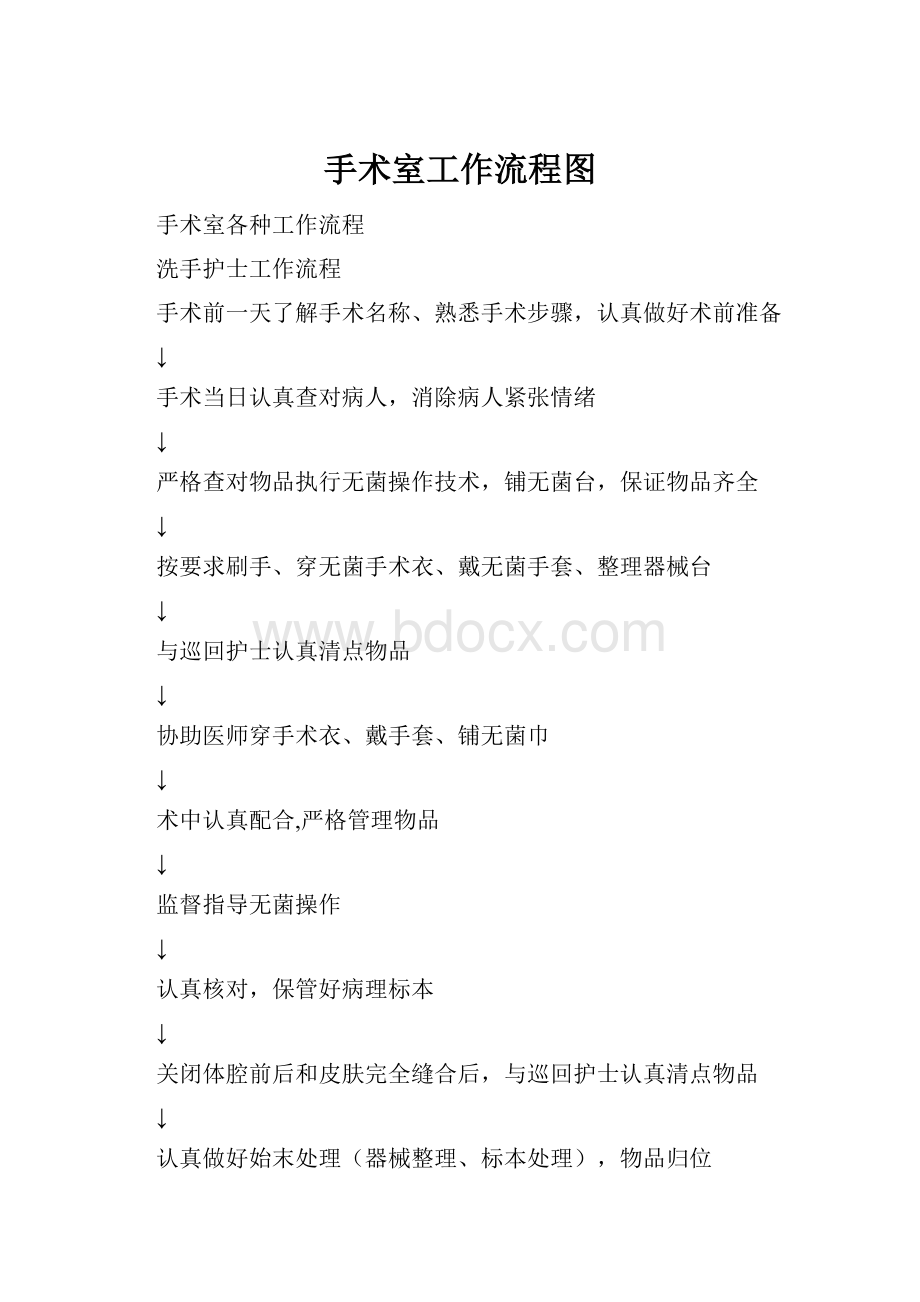 手术室工作流程图.docx_第1页