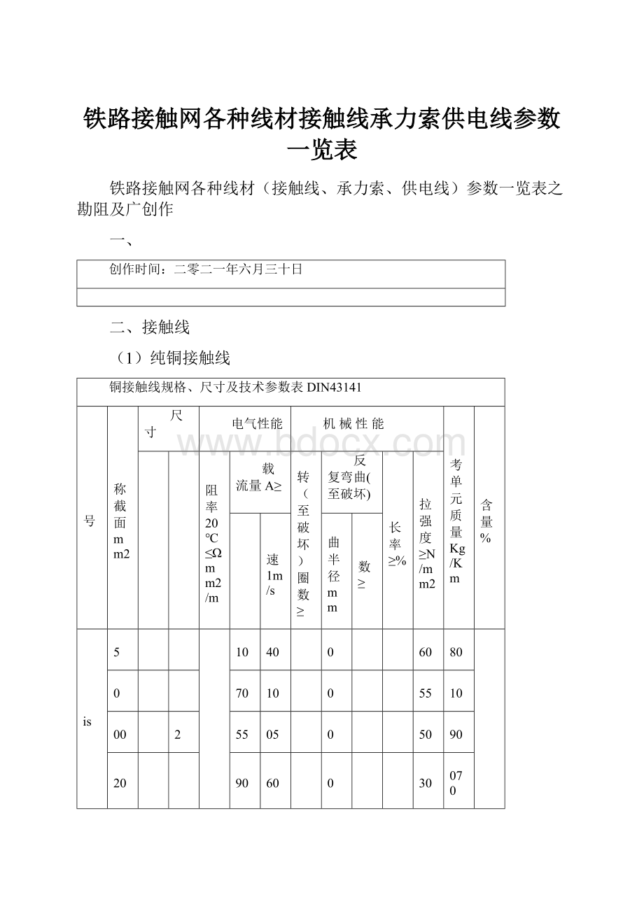 铁路接触网各种线材接触线承力索供电线参数一览表.docx