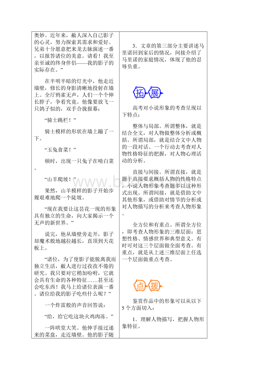 难点10 如何鉴赏作品中的形象备战高考语文之难点突破100讲解析版.docx_第2页