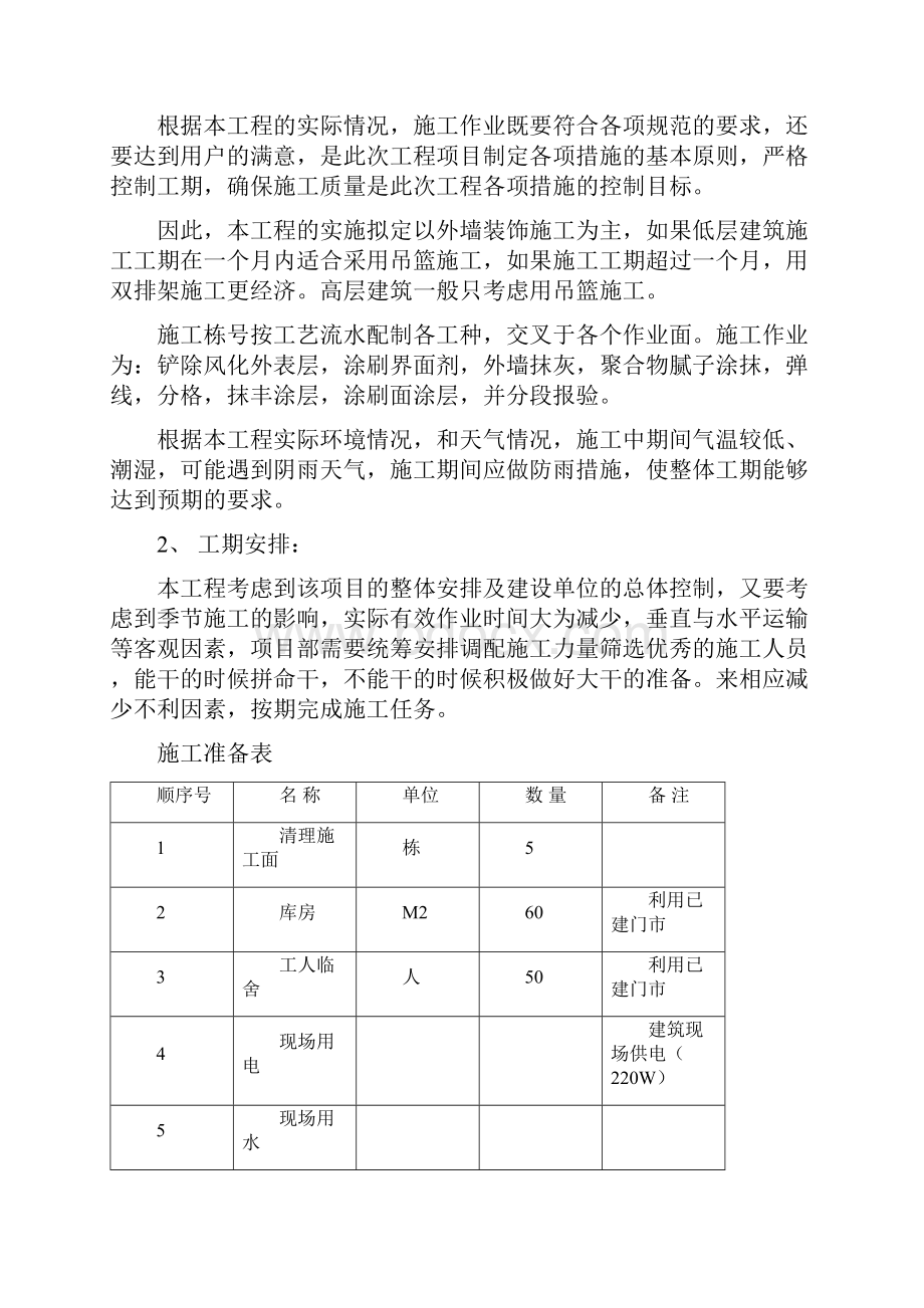 天然彩砂质感涂料施工方案.docx_第2页