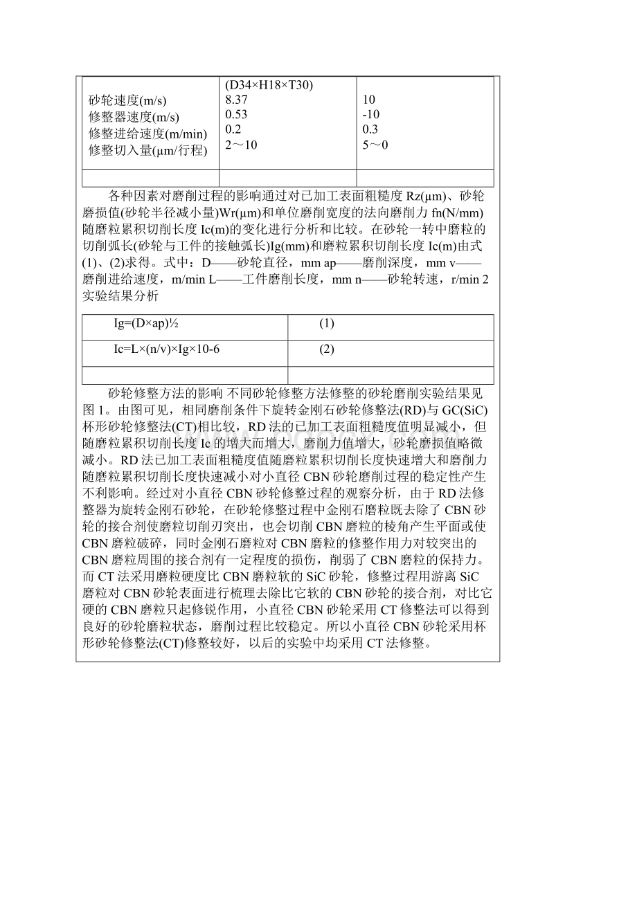 小直径CBN砂轮的磨削特性研究.docx_第2页