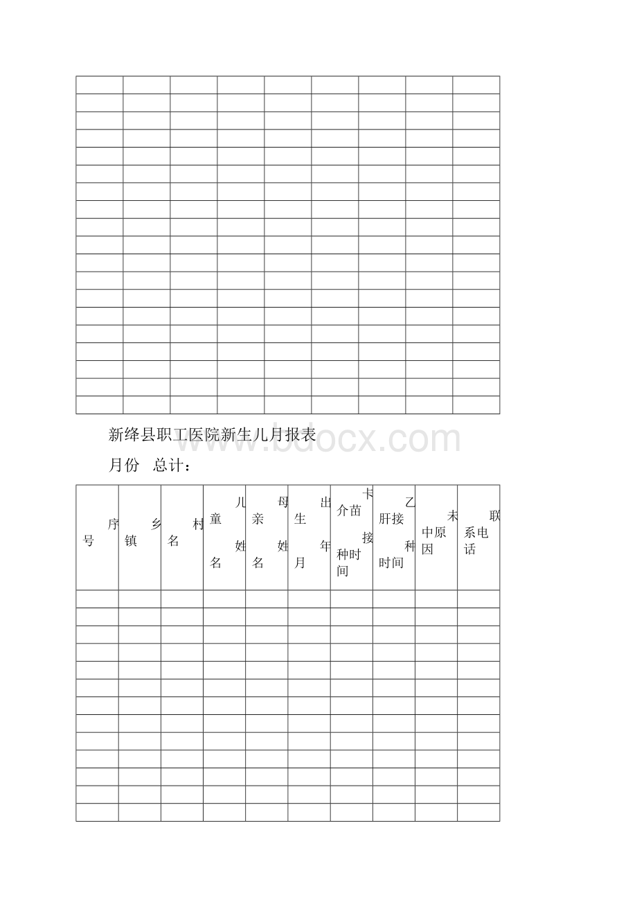 新绛县职工医院新生儿月报表.docx_第2页