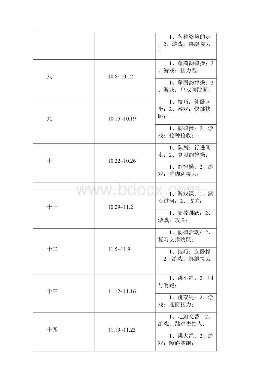 小学三四年级体育教案全册人教版.docx_第3页