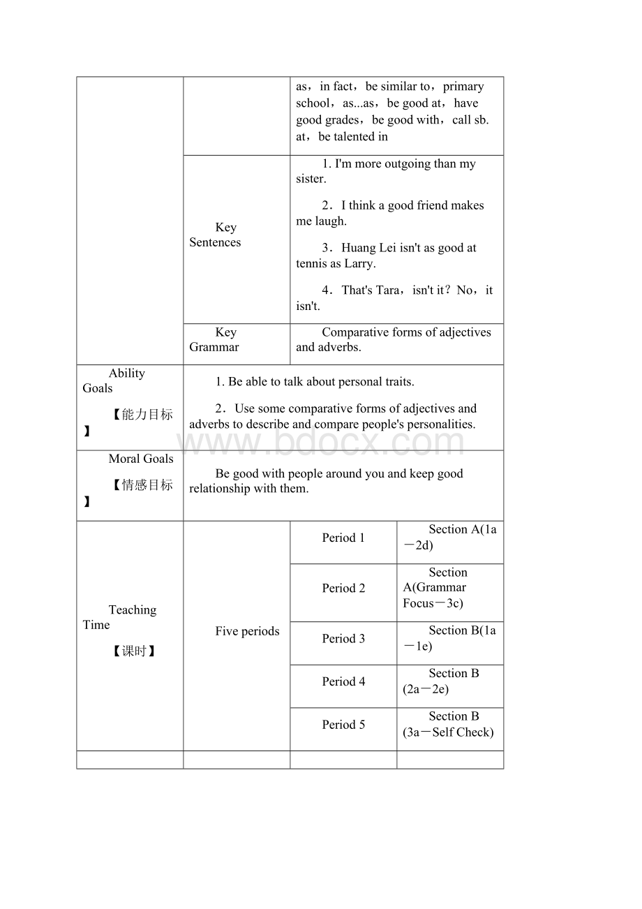 人教版八年级英语上册 Unit 3 全单元英文教案.docx_第2页