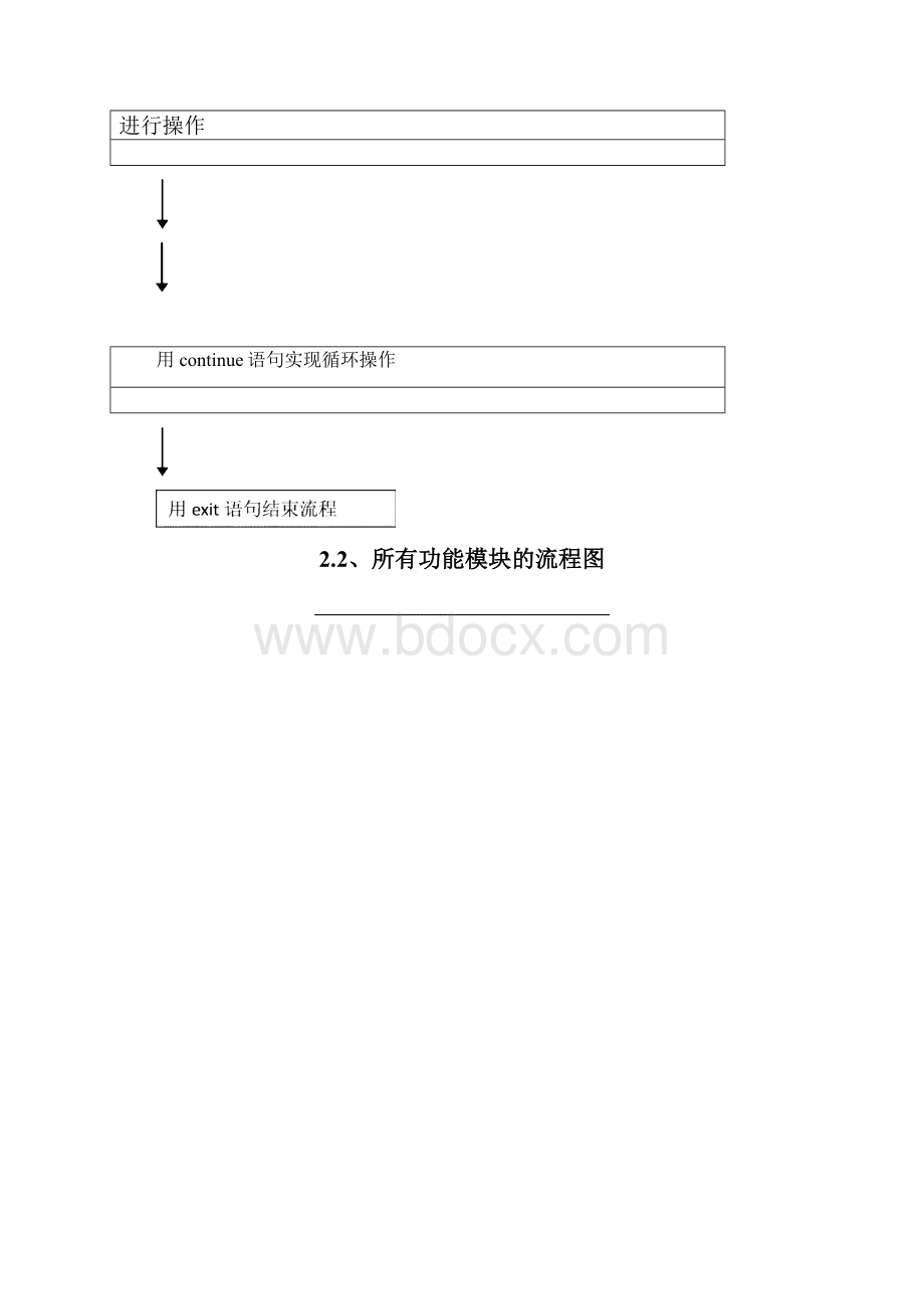 C语言学生成绩管理系统设计报告.docx_第3页