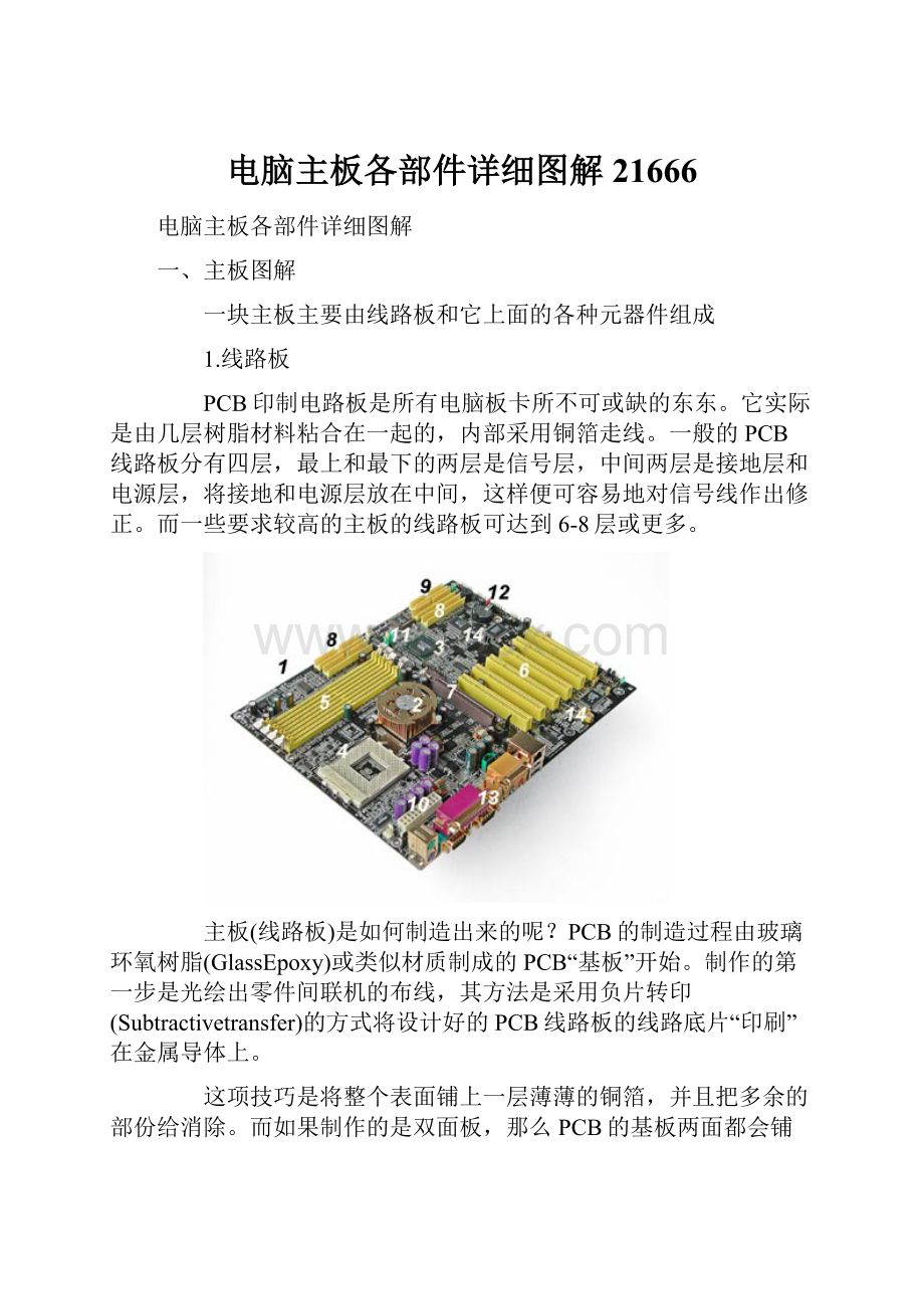 电脑主板各部件详细图解21666.docx