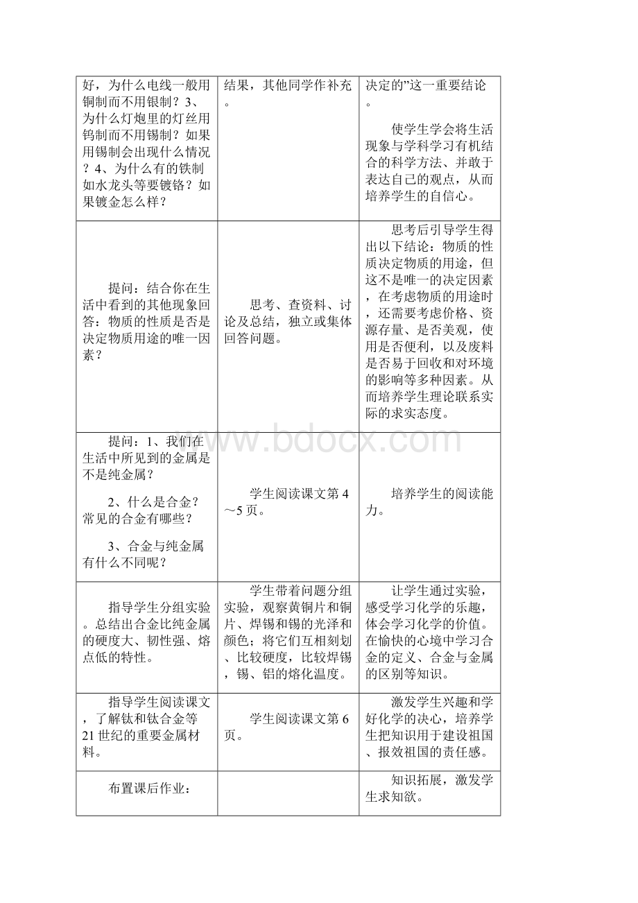 人教版九年级化学下册教案2.docx_第3页