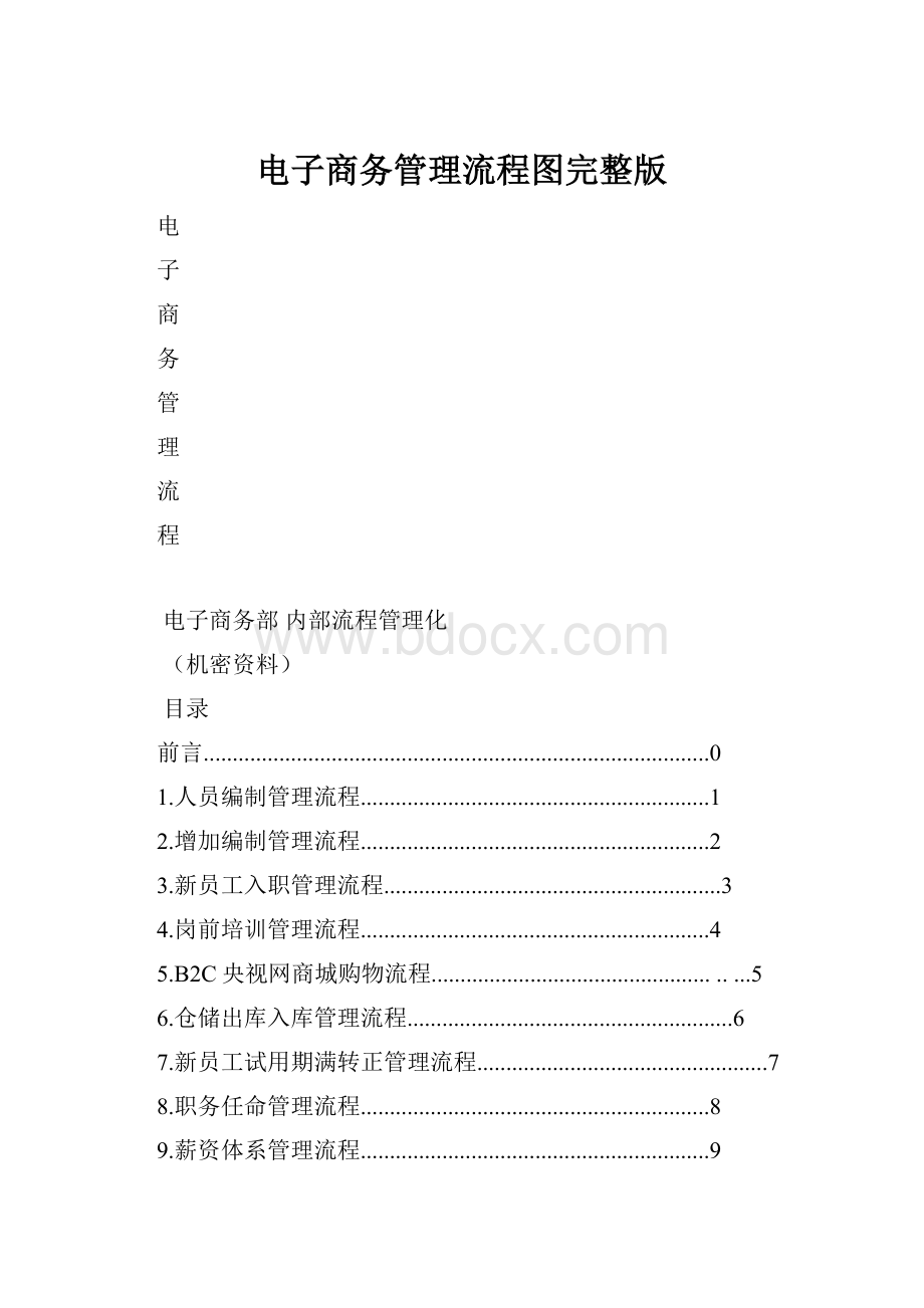 电子商务管理流程图完整版.docx_第1页