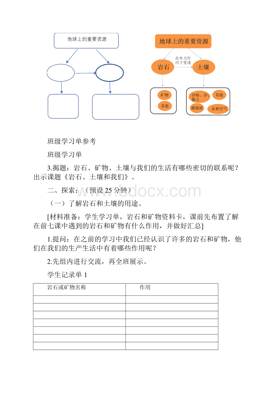 教科版四年级科学下册册38《岩石土壤和我们》优质教案2套.docx_第3页