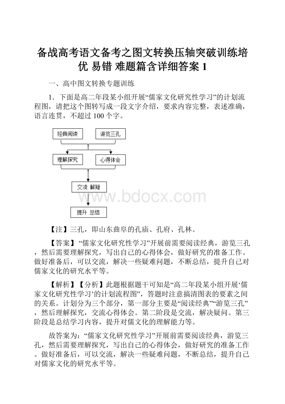 备战高考语文备考之图文转换压轴突破训练培优 易错 难题篇含详细答案1.docx