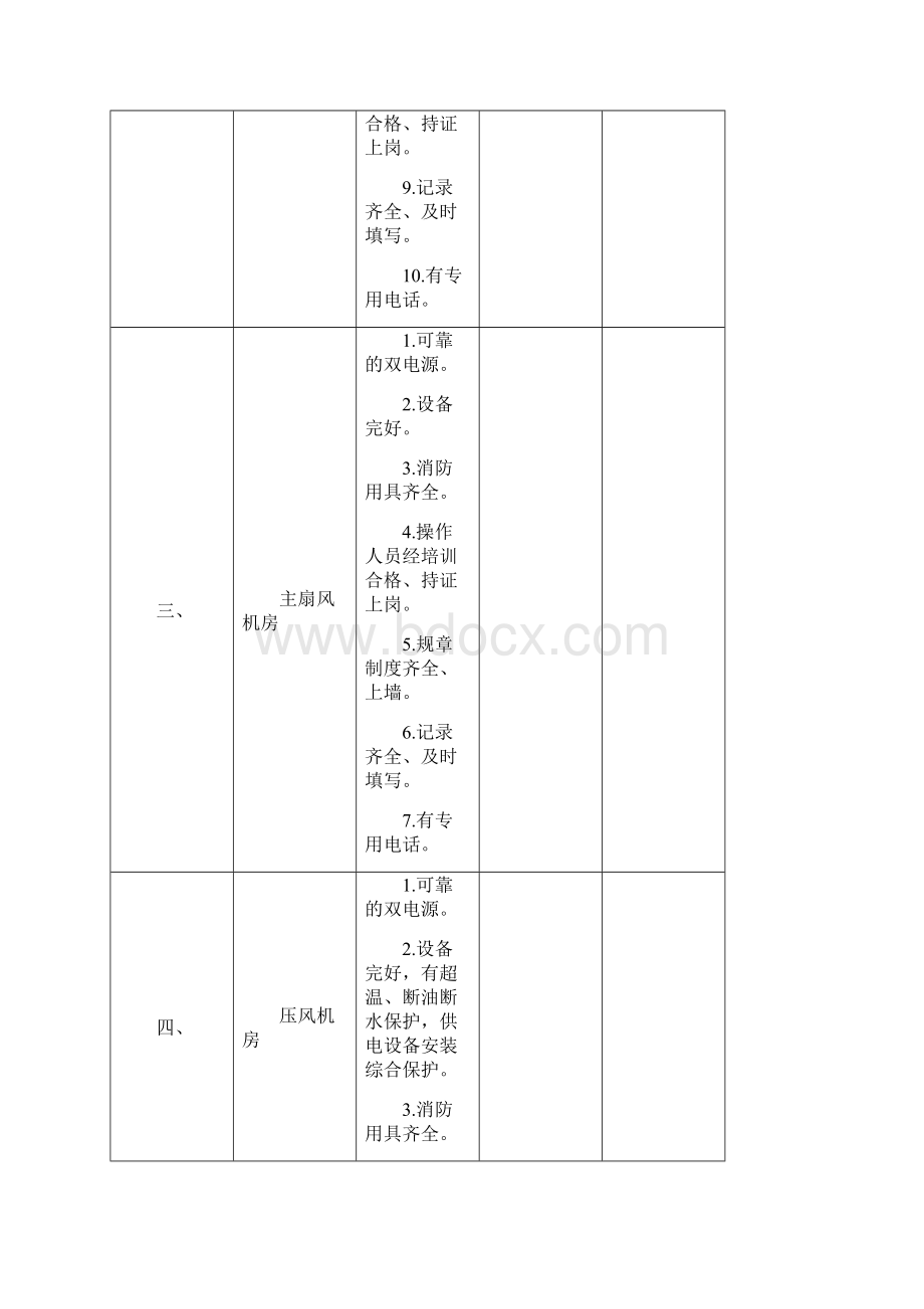 煤矿机电设备检查表1.docx_第3页