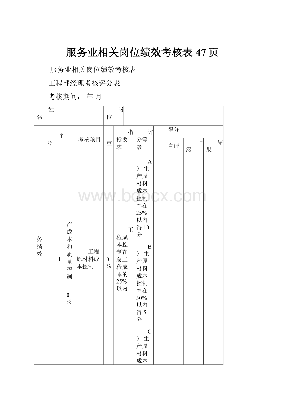 服务业相关岗位绩效考核表47页.docx