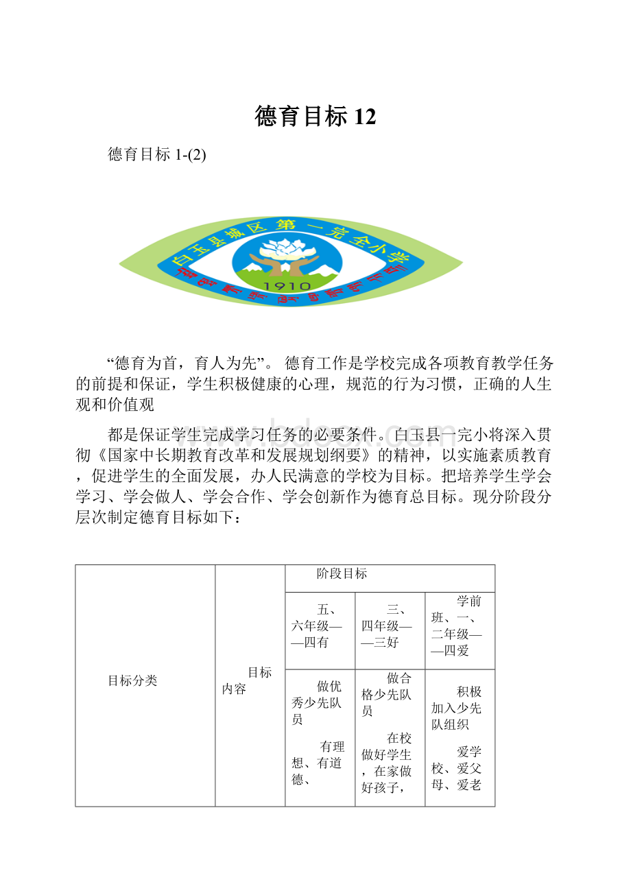 德育目标12.docx