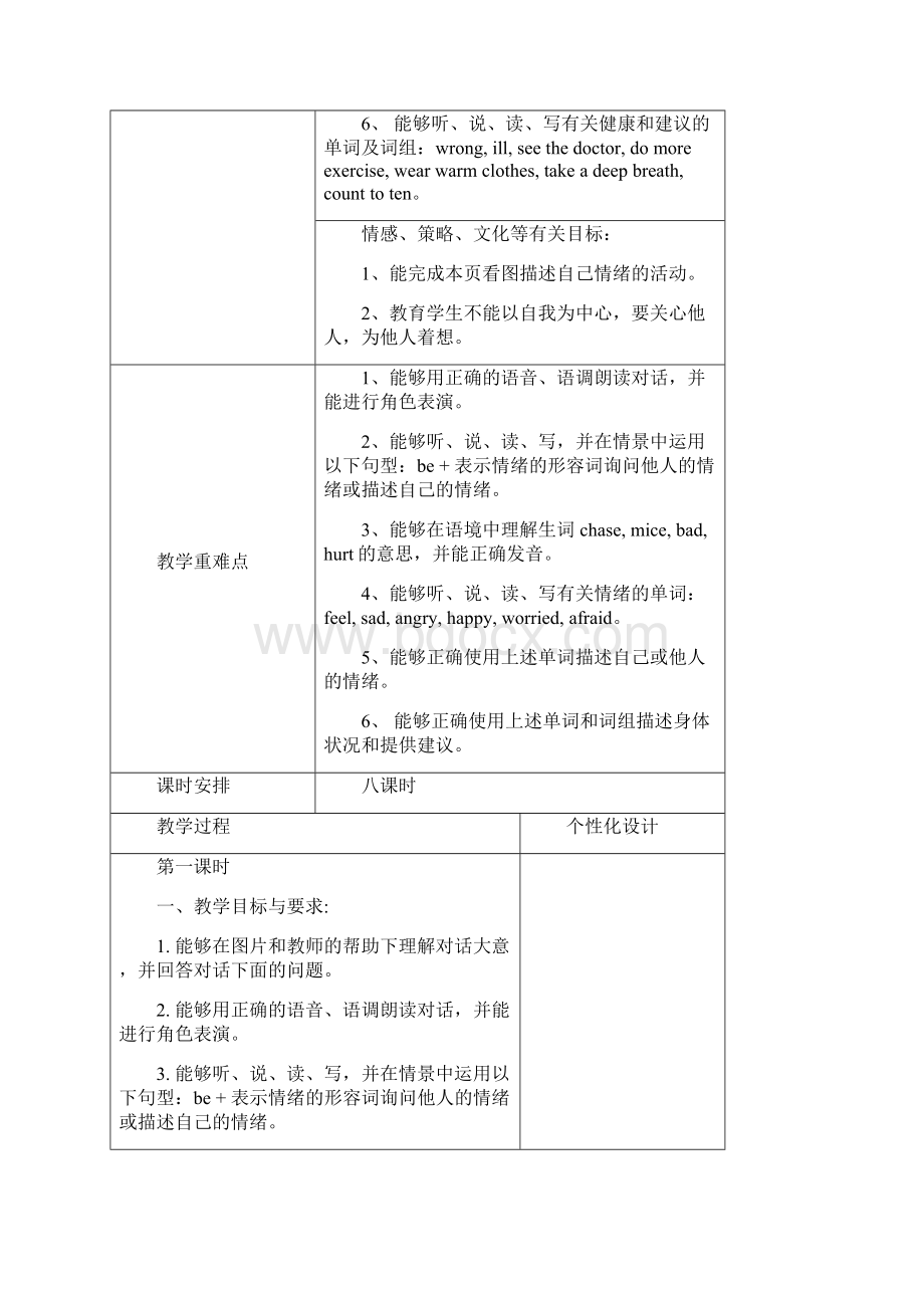 新版pep英语六年级上学期Unit6Howdoyoufeel教案.docx_第2页