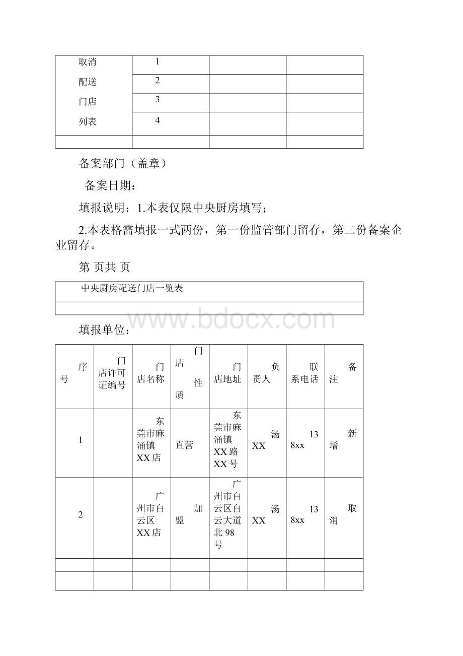 东莞食品经营许可事项备案申请表.docx_第3页