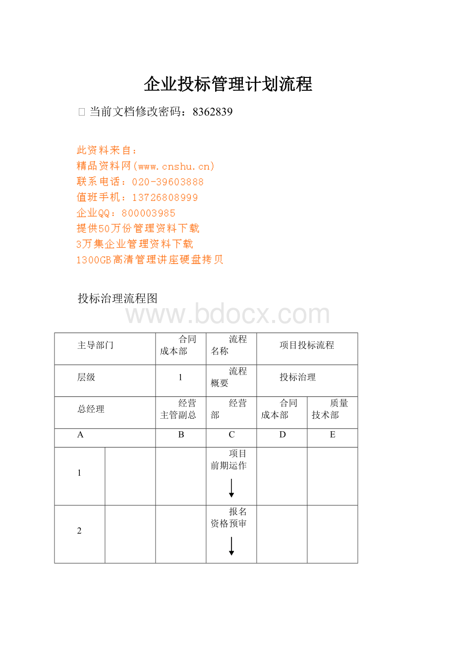 企业投标管理计划流程.docx_第1页