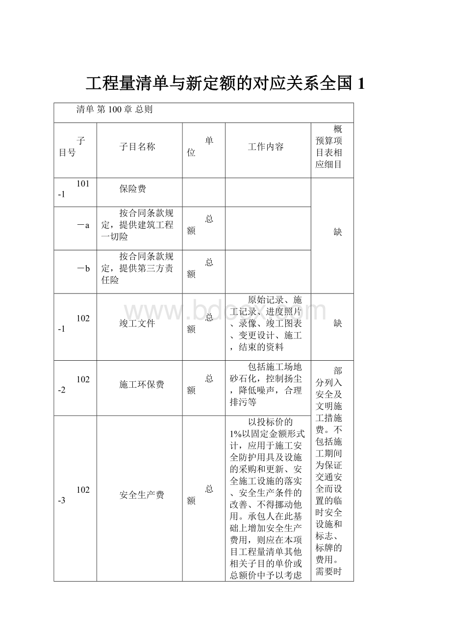 工程量清单与新定额的对应关系全国1.docx