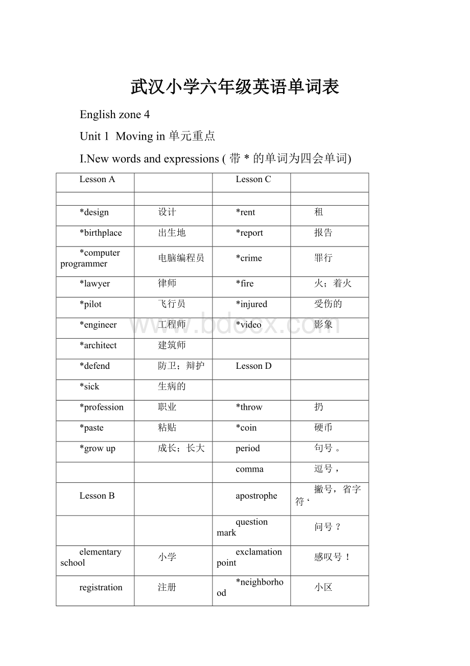 武汉小学六年级英语单词表.docx
