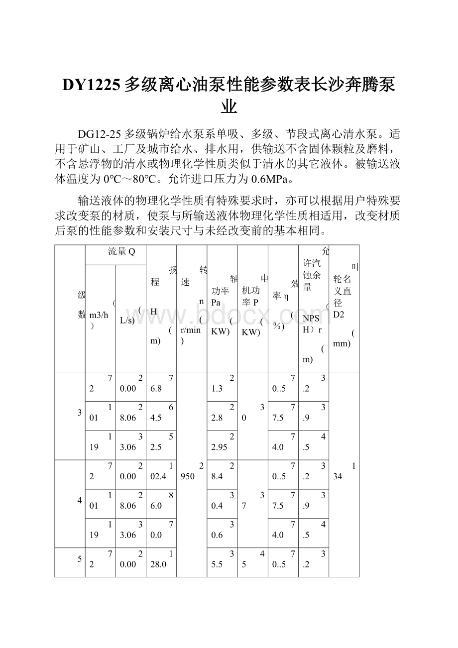 DY1225多级离心油泵性能参数表长沙奔腾泵业.docx