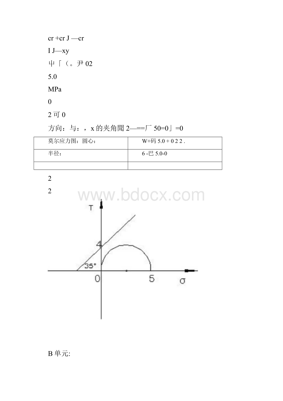 岩体力学课后习题解答.docx_第2页