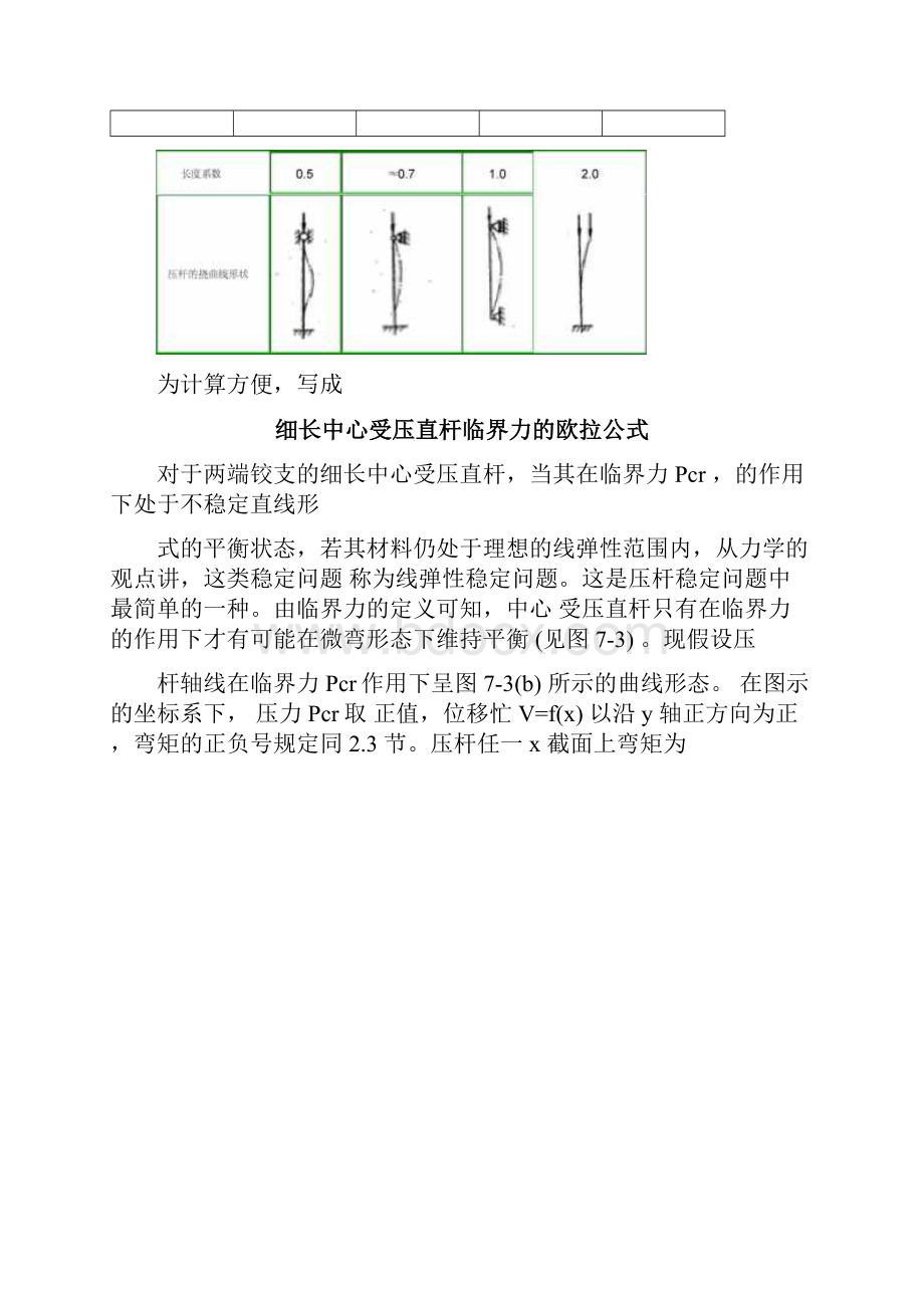 临界力和欧拉公式定理.docx_第2页