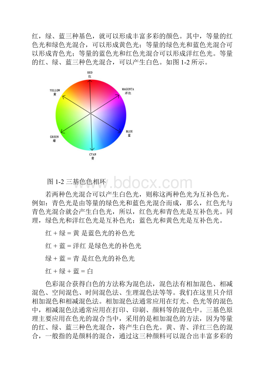 第1章 色彩构成.docx_第2页