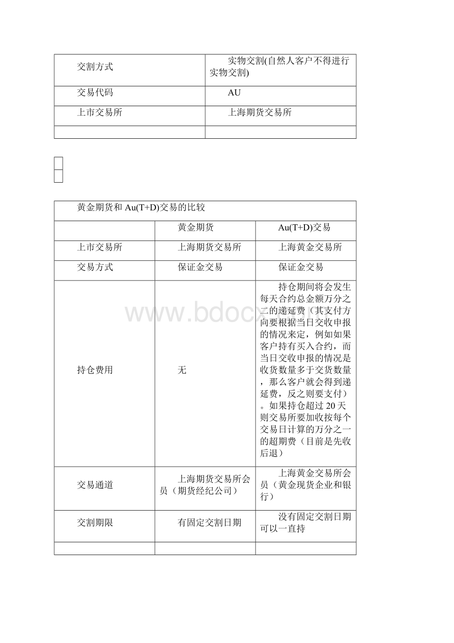 041244许晓旻.docx_第3页