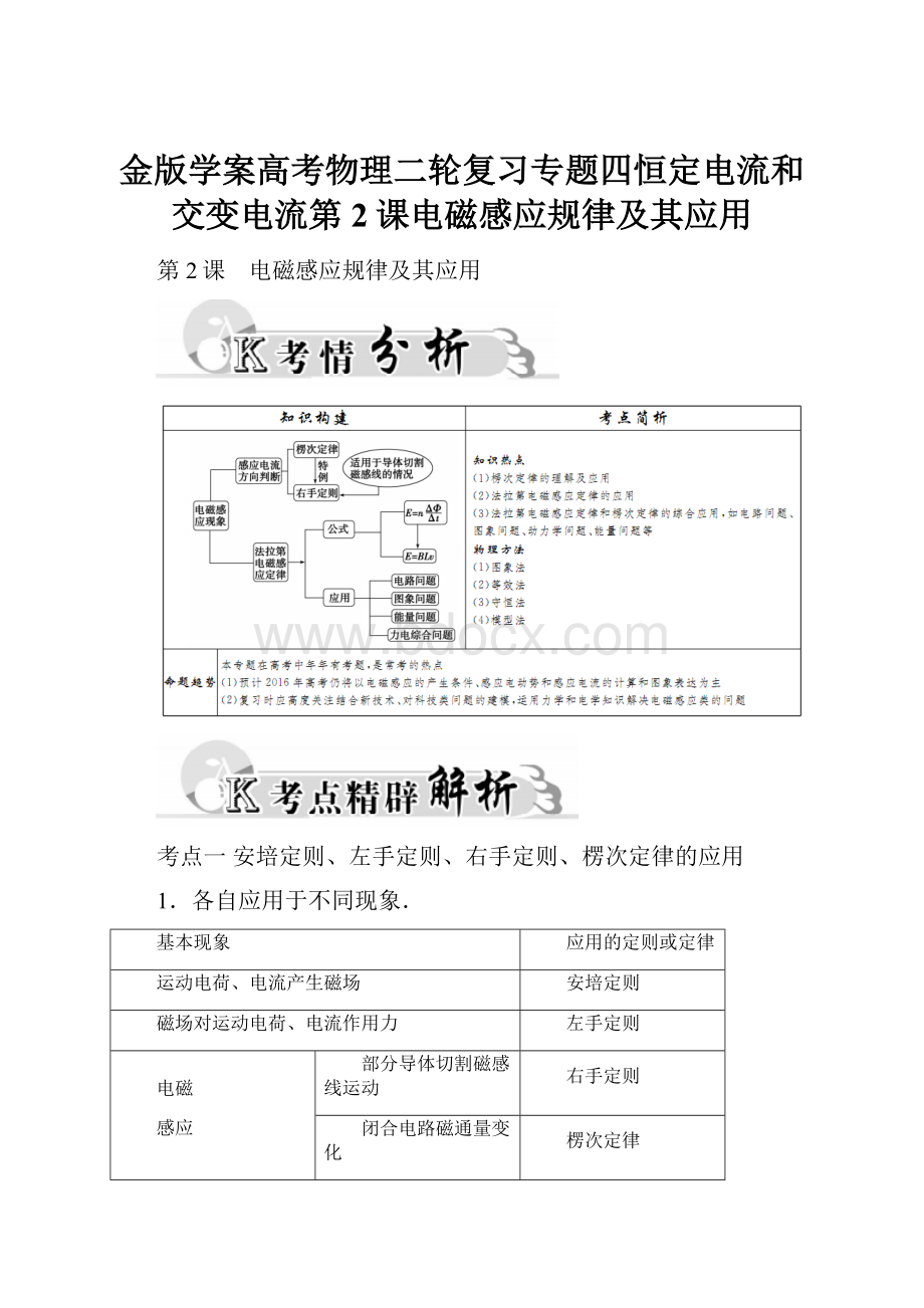 金版学案高考物理二轮复习专题四恒定电流和交变电流第2课电磁感应规律及其应用.docx