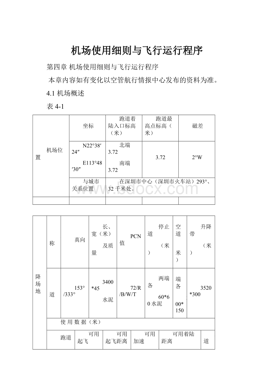 机场使用细则与飞行运行程序.docx