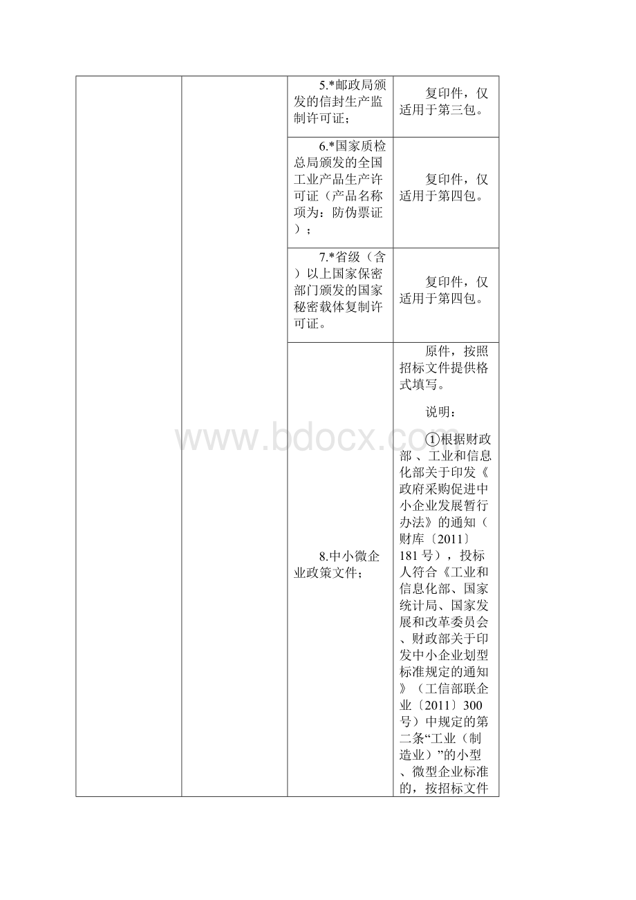 采购需求及评审标准.docx_第3页